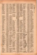昭和26年版大阪電話番号簿 0277ページのサムネイル