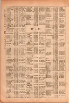 昭和26年版大阪電話番号簿 0278ページのサムネイル