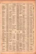 昭和26年版大阪電話番号簿 0279ページのサムネイル