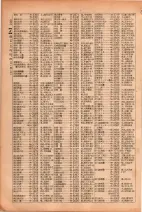 昭和26年版大阪電話番号簿 0280ページのサムネイル