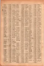 昭和26年版大阪電話番号簿 0282ページのサムネイル