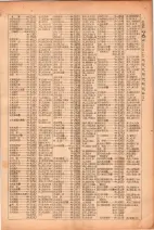 昭和26年版大阪電話番号簿 0283ページのサムネイル