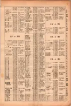 昭和26年版大阪電話番号簿 0285ページのサムネイル