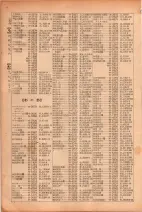 昭和26年版大阪電話番号簿 0286ページのサムネイル