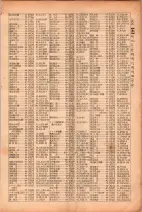 昭和26年版大阪電話番号簿 0287ページのサムネイル