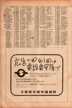 昭和26年版大阪電話番号簿 0288ページのサムネイル