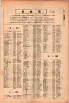昭和26年版大阪電話番号簿 0289ページのサムネイル