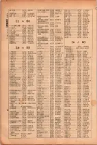 昭和26年版大阪電話番号簿 0290ページのサムネイル