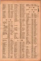 昭和26年版大阪電話番号簿 0291ページのサムネイル