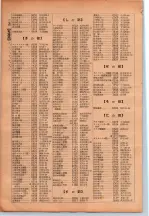昭和26年版大阪電話番号簿 0292ページのサムネイル