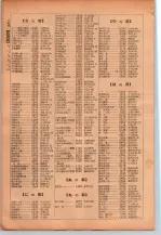 昭和26年版大阪電話番号簿 0294ページのサムネイル