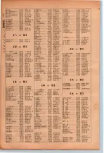 昭和26年版大阪電話番号簿 0296ページのサムネイル