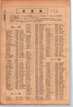 昭和26年版大阪電話番号簿 0298ページのサムネイル