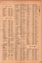 昭和26年版大阪電話番号簿 0299ページのサムネイル