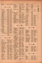 昭和26年版大阪電話番号簿 0301ページのサムネイル