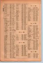 昭和26年版大阪電話番号簿 0302ページのサムネイル