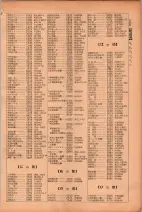 昭和26年版大阪電話番号簿 0303ページのサムネイル