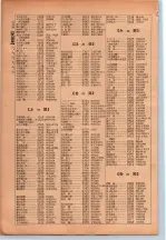 昭和26年版大阪電話番号簿 0304ページのサムネイル