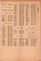昭和26年版大阪電話番号簿 0305ページのサムネイル