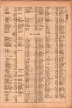 昭和26年版大阪電話番号簿 0307ページのサムネイル