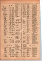 昭和26年版大阪電話番号簿 0308ページのサムネイル