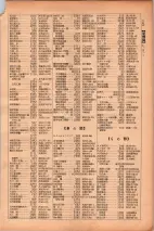 昭和26年版大阪電話番号簿 0309ページのサムネイル