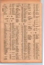 昭和26年版大阪電話番号簿 0310ページのサムネイル