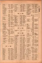 昭和26年版大阪電話番号簿 0311ページのサムネイル