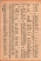 昭和26年版大阪電話番号簿 0312ページのサムネイル