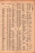 昭和26年版大阪電話番号簿 0313ページのサムネイル