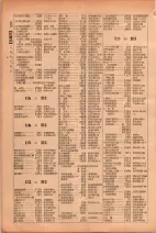 昭和26年版大阪電話番号簿 0314ページのサムネイル