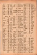 昭和26年版大阪電話番号簿 0315ページのサムネイル