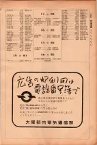 昭和26年版大阪電話番号簿 0317ページのサムネイル