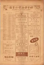 昭和26年版大阪電話番号簿 0327ページのサムネイル