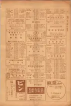 昭和26年版大阪電話番号簿 0329ページのサムネイル