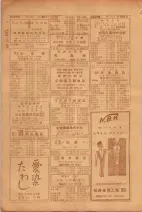 昭和26年版大阪電話番号簿 0332ページのサムネイル