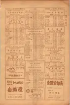 昭和26年版大阪電話番号簿 0333ページのサムネイル