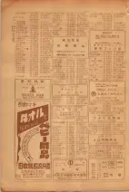昭和26年版大阪電話番号簿 0338ページのサムネイル