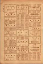 昭和26年版大阪電話番号簿 0344ページのサムネイル