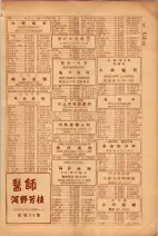 昭和26年版大阪電話番号簿 0345ページのサムネイル