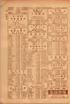 昭和26年版大阪電話番号簿 0346ページのサムネイル
