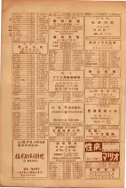 昭和26年版大阪電話番号簿 0348ページのサムネイル