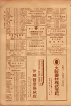 昭和26年版大阪電話番号簿 0350ページのサムネイル