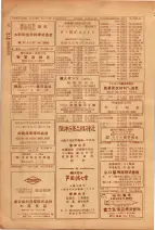 昭和26年版大阪電話番号簿 0352ページのサムネイル
