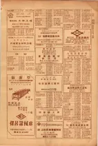 昭和26年版大阪電話番号簿 0353ページのサムネイル