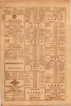 昭和26年版大阪電話番号簿 0354ページのサムネイル