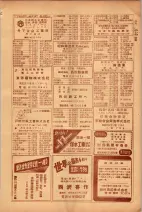 昭和26年版大阪電話番号簿 0355ページのサムネイル