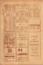 昭和26年版大阪電話番号簿 0358ページのサムネイル
