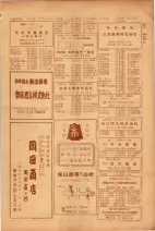 昭和26年版大阪電話番号簿 0359ページのサムネイル
