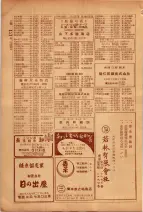 昭和26年版大阪電話番号簿 0360ページのサムネイル